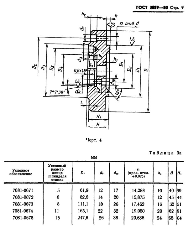 ГОСТ 3889-80 (СТ СЭВ 4852-84) Фланцы промежуточные к самоцентрирующим патронам. Конструкція і розміри